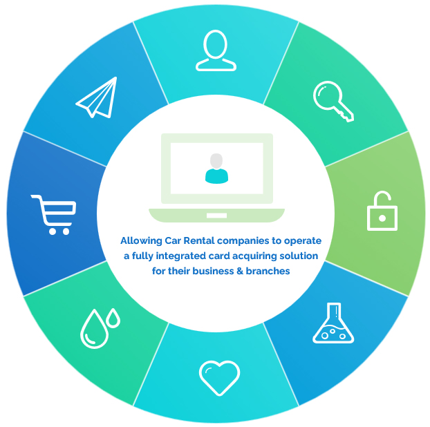 cloud switch Fuel oil payment24 oil fleet